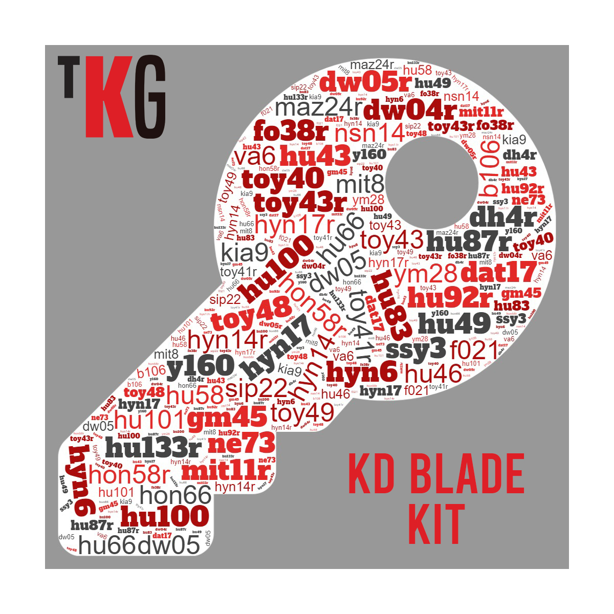 Blade kit full range