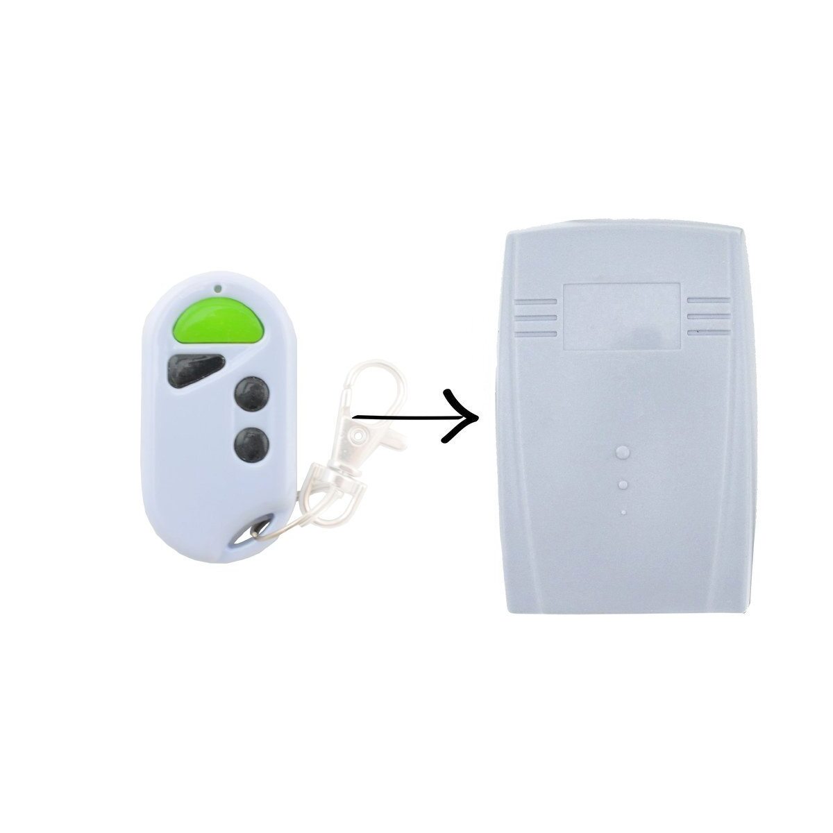 ACDC Green 2CH Stand Alone Compatible Receiver
