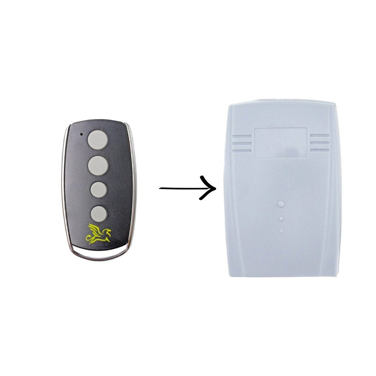 Avanti/Superlift SDO-5 2CH Stand Alone Compatible Receiver