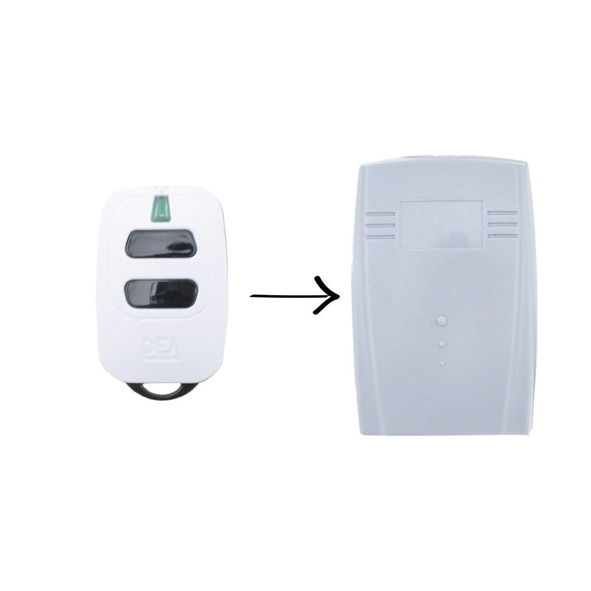 DEA Ziggy 2CH Stand Alone Compatible Receiver