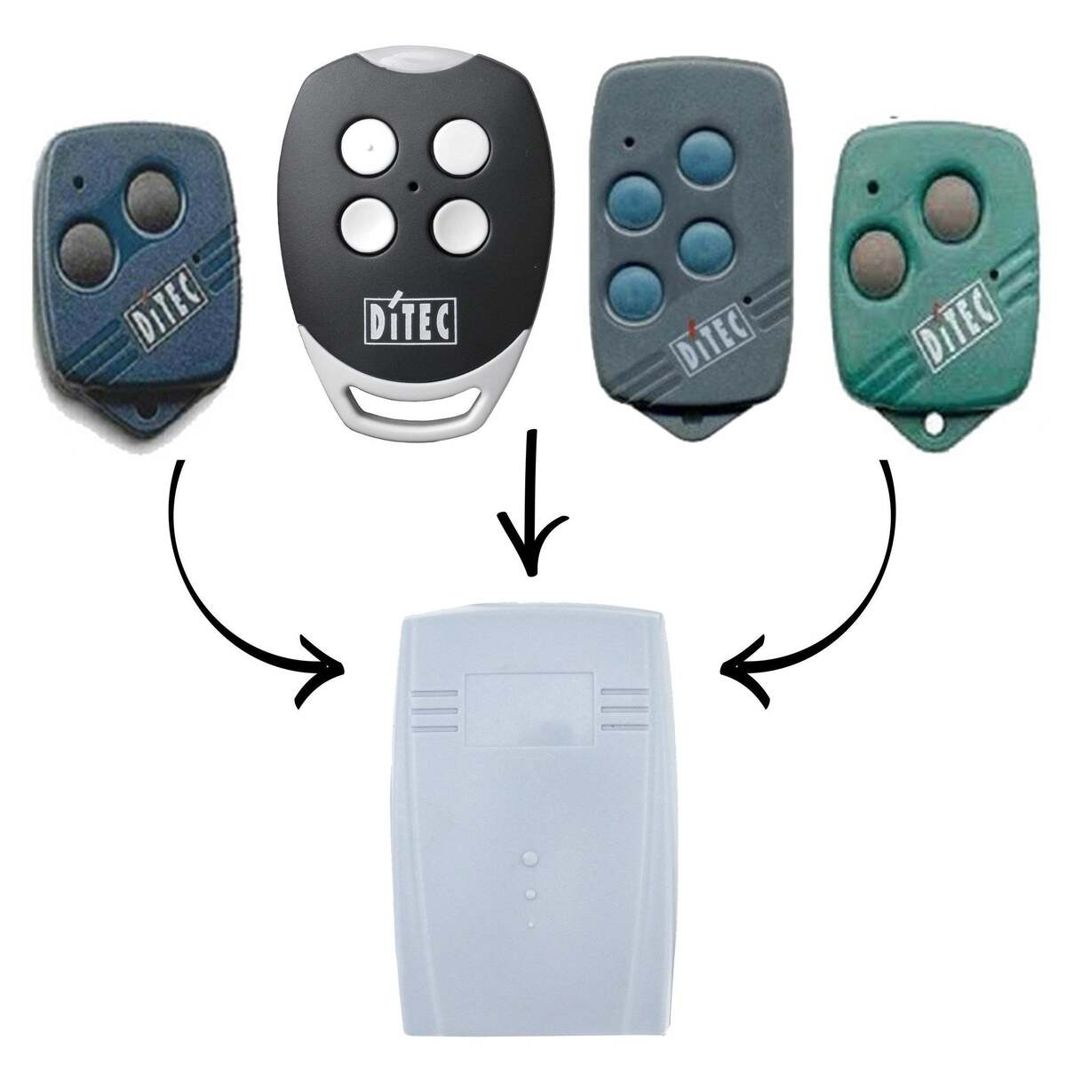 Ditec Receiver