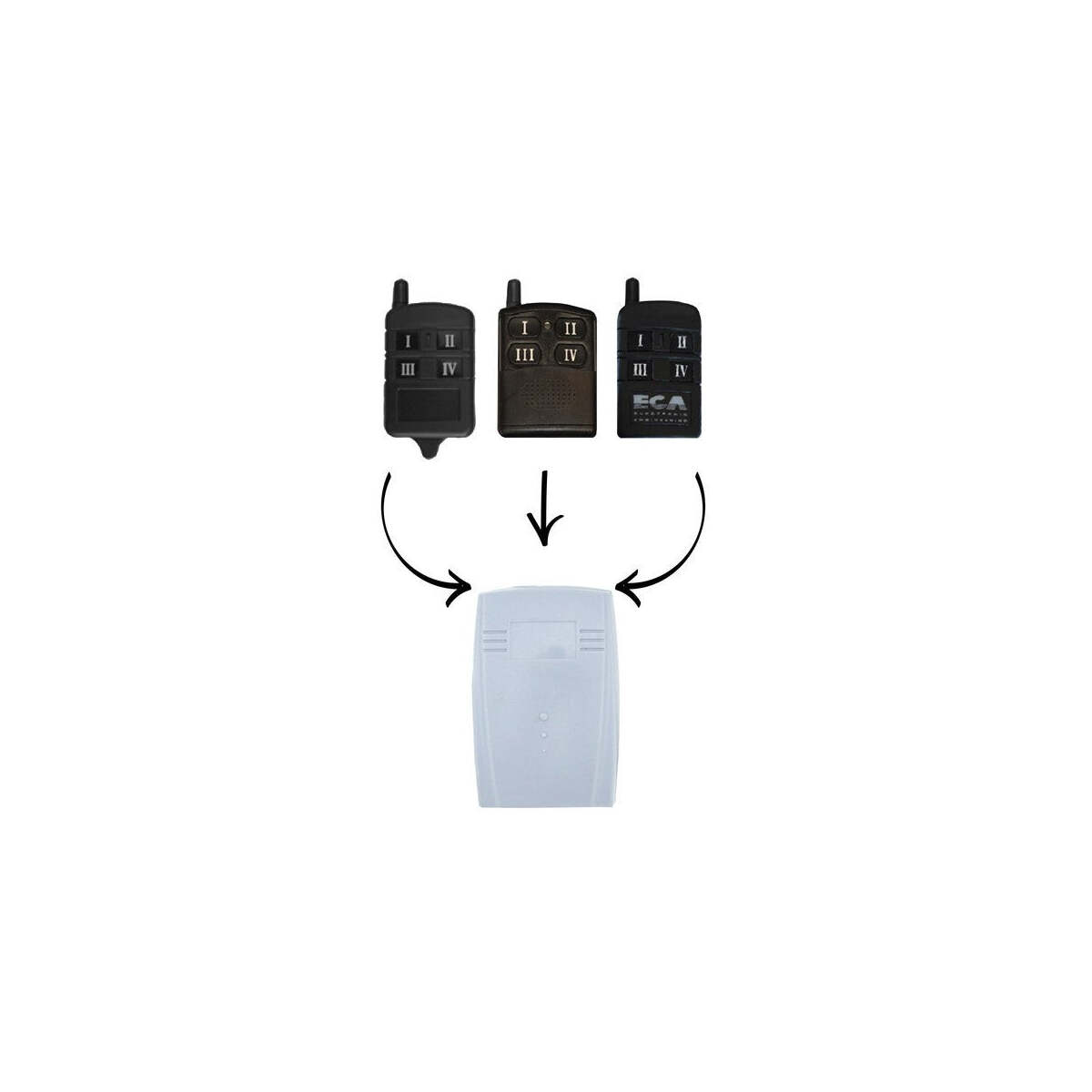 ECA Receiver