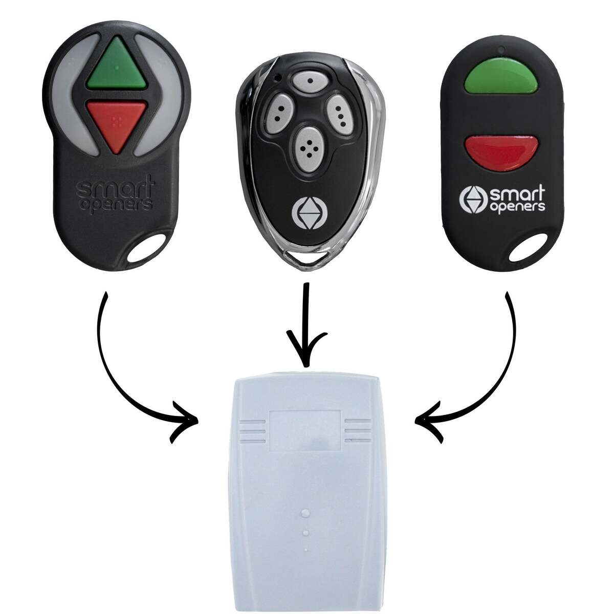 Smart Opener Receiver