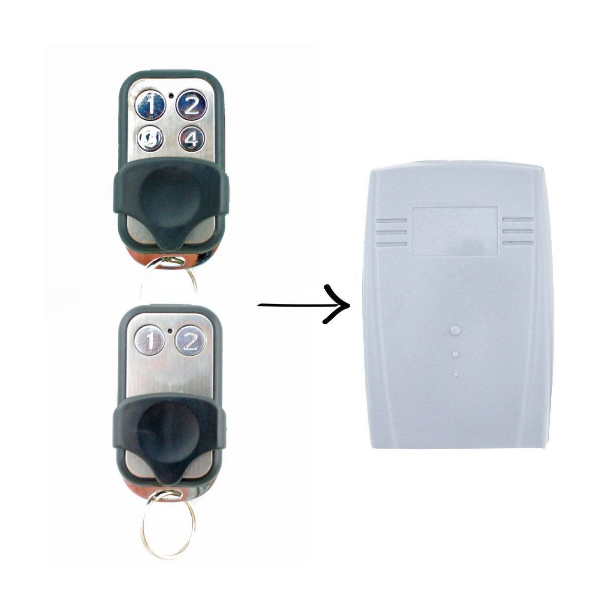 Activor 2CH Stand Alone Compatible Receiver