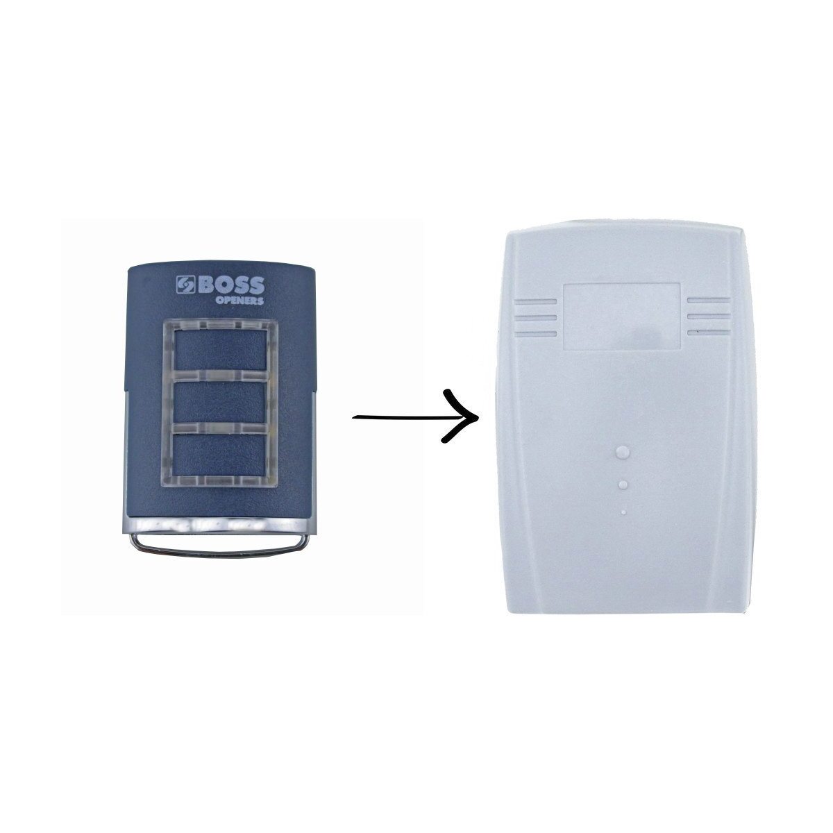 Boss HT3 2CH Stand Alone Compatible Receiver