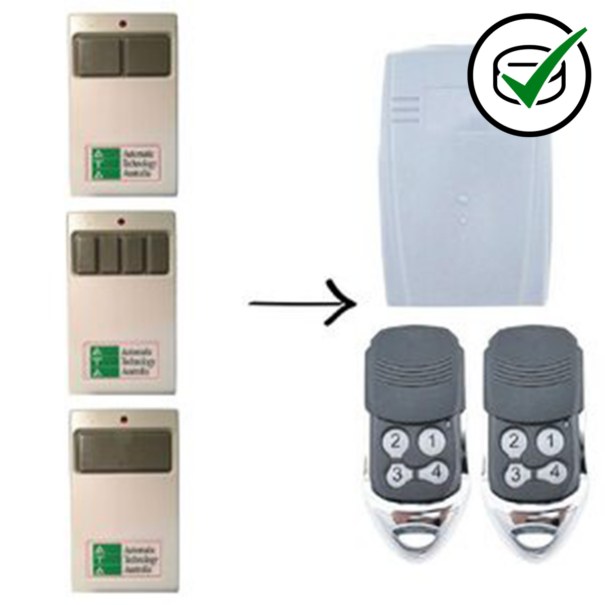 ATA TX Upgrade Remote Kit