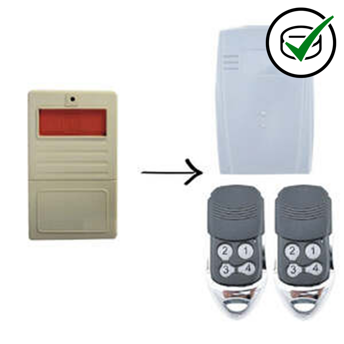 Glidermatic GTX2 Upgrade Kit