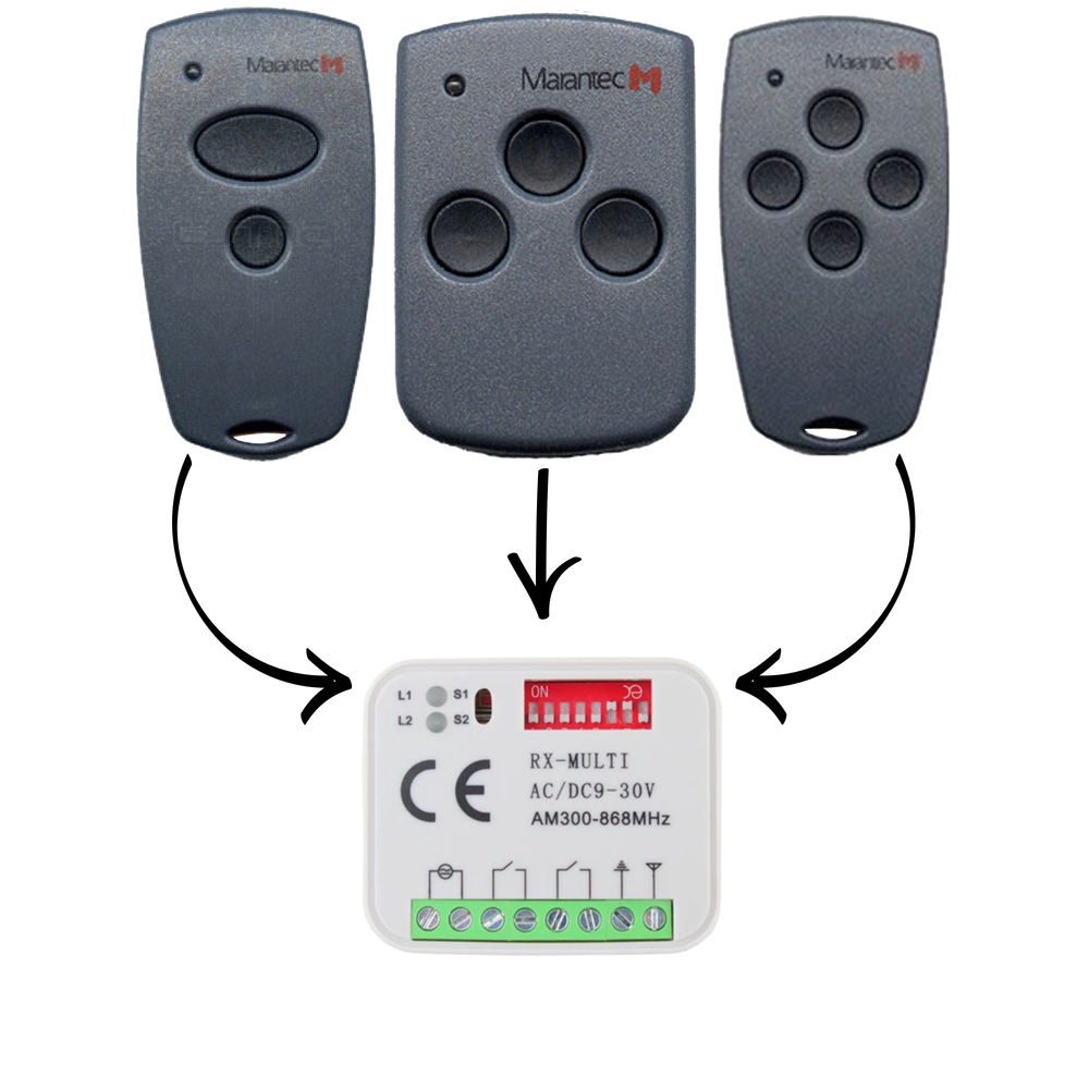 Marantec Digital Compatible Receiver