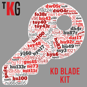 Blade kit