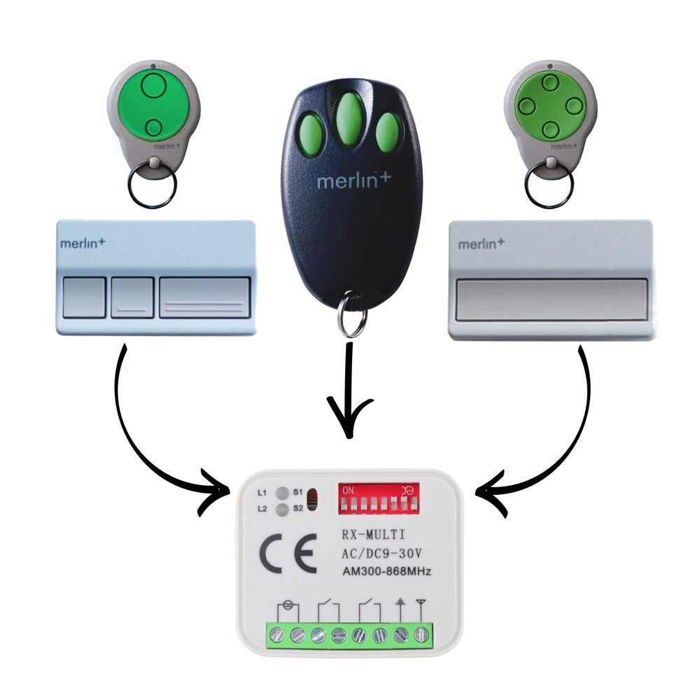 Merlin+ C945 Compatible Receiver