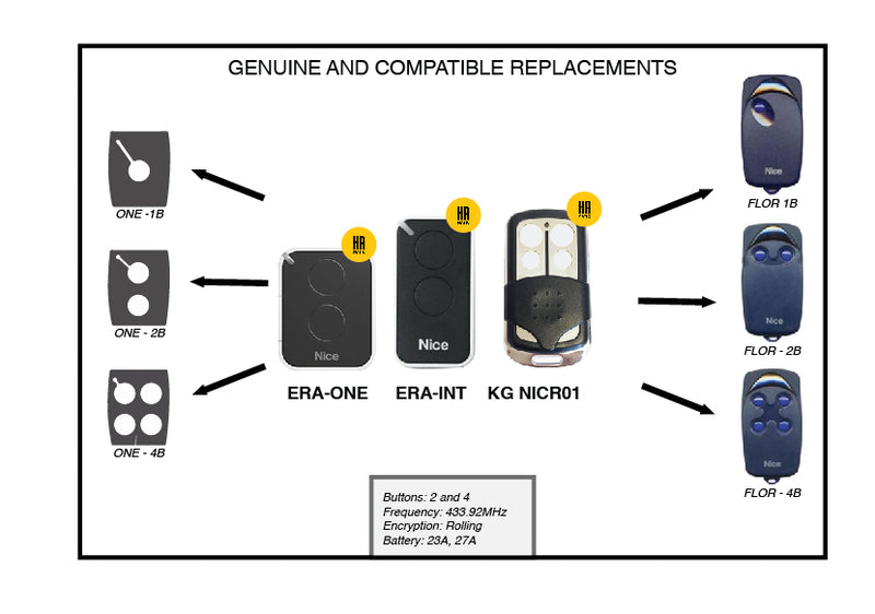 Genuine Nice ERA-ONE remote handset 433.92 MHz