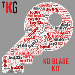 Blade kit