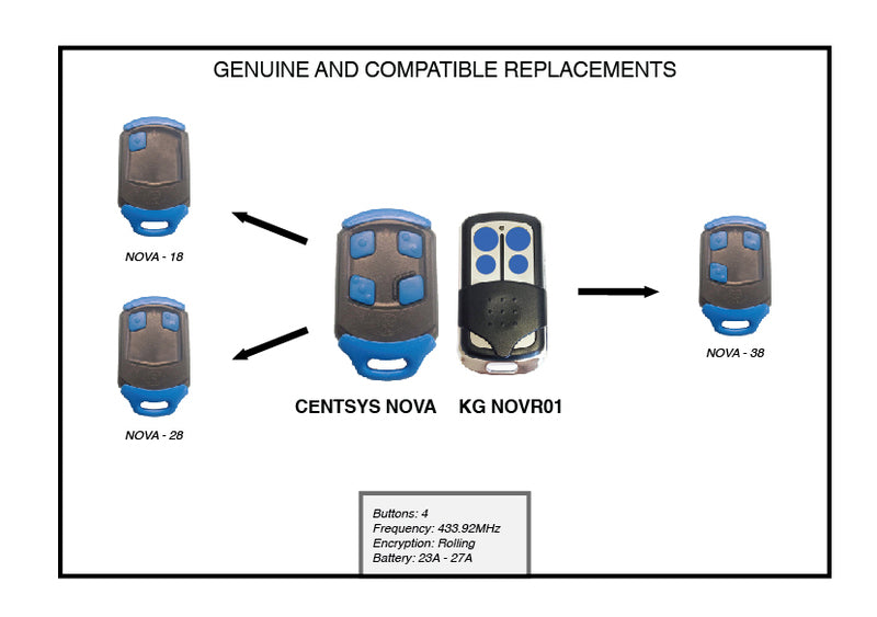 NOVA compatible remote handset 434MHz