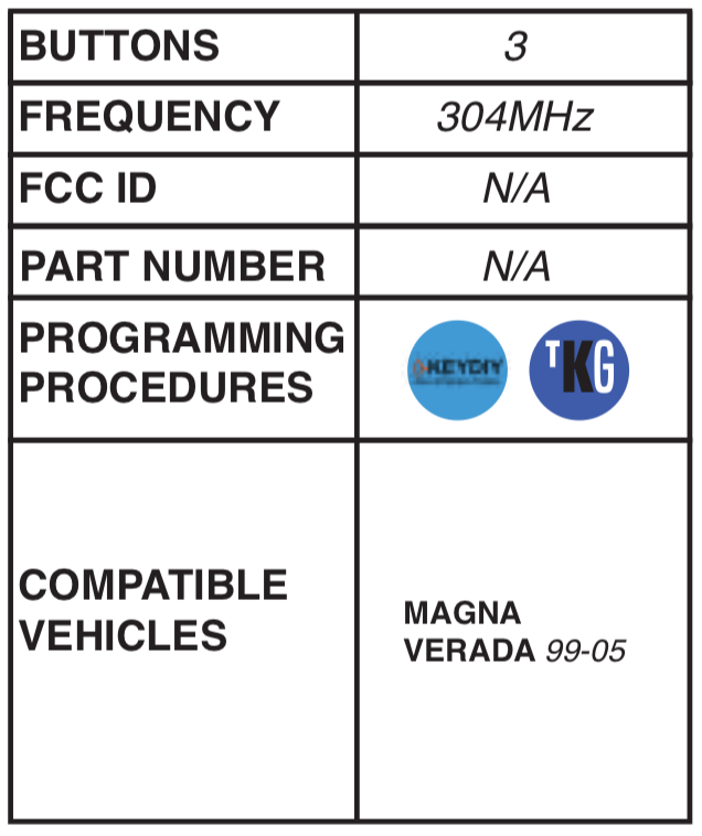 Mitsubishi compatible 3 button remote to suit Magna, 304 MHz