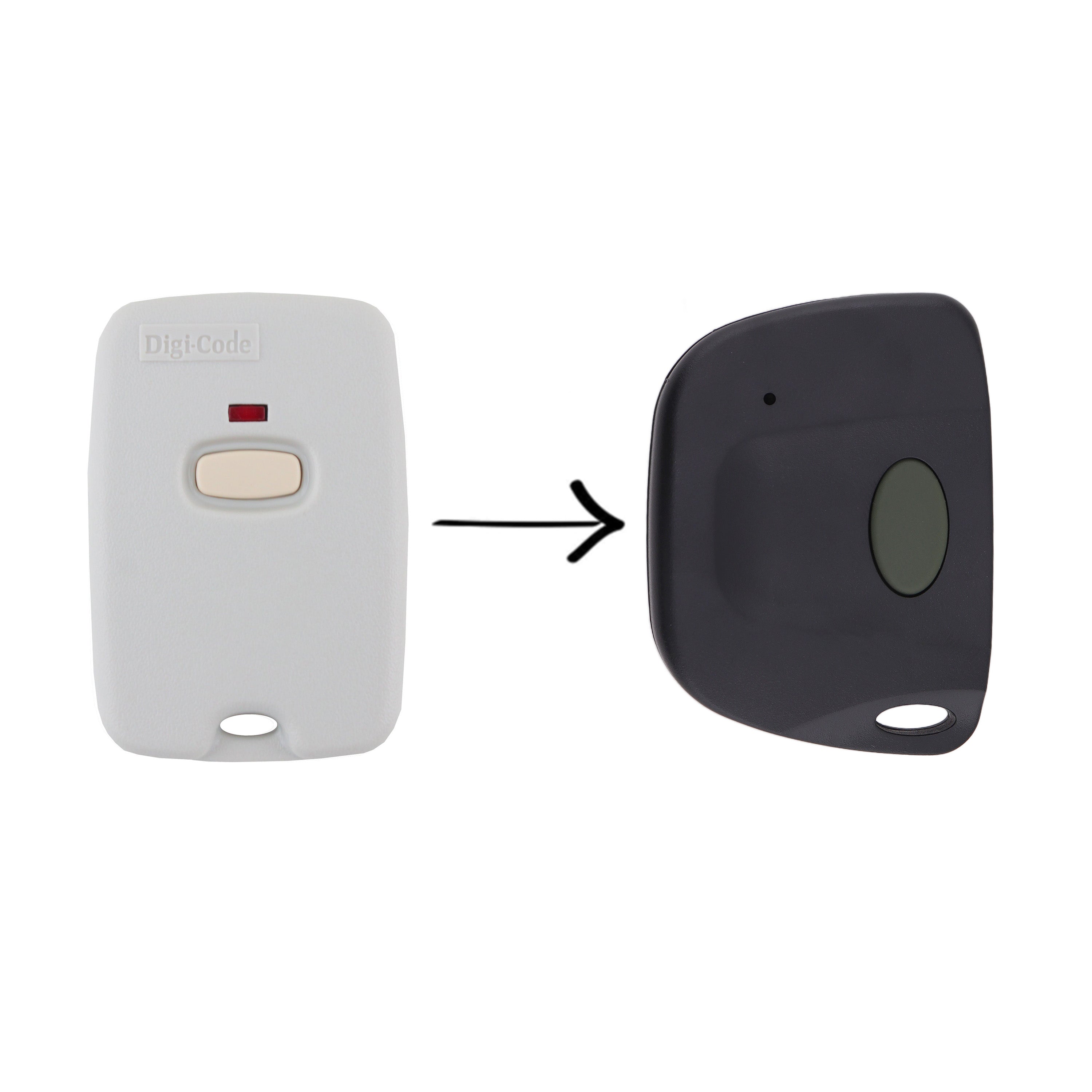 Sara Rider Remotes Control Products
