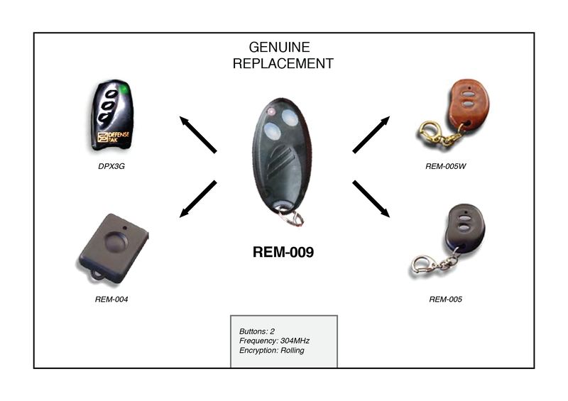 TX10 immobiliser remote 304MHz