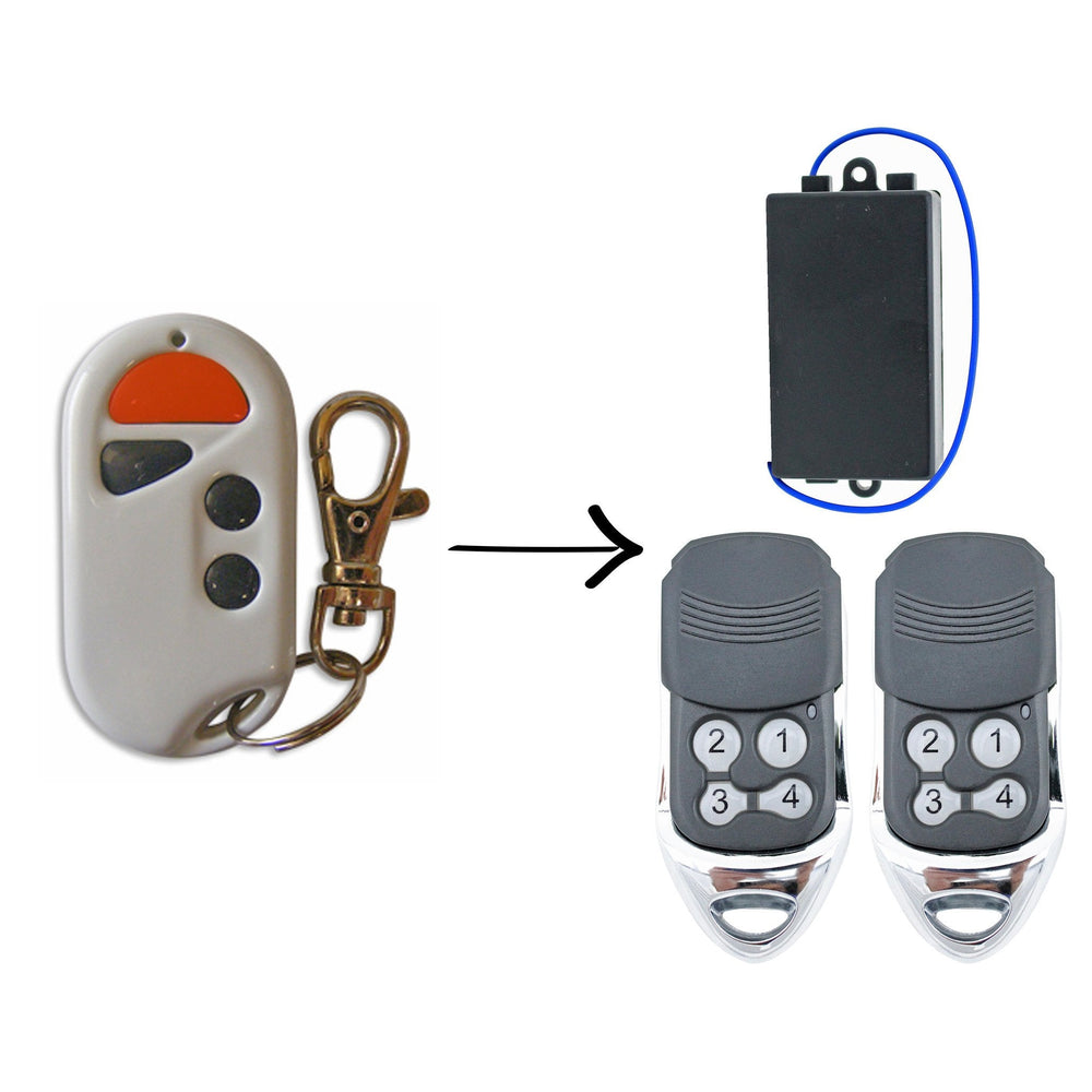 ACDC 2 Upgrade Kit
