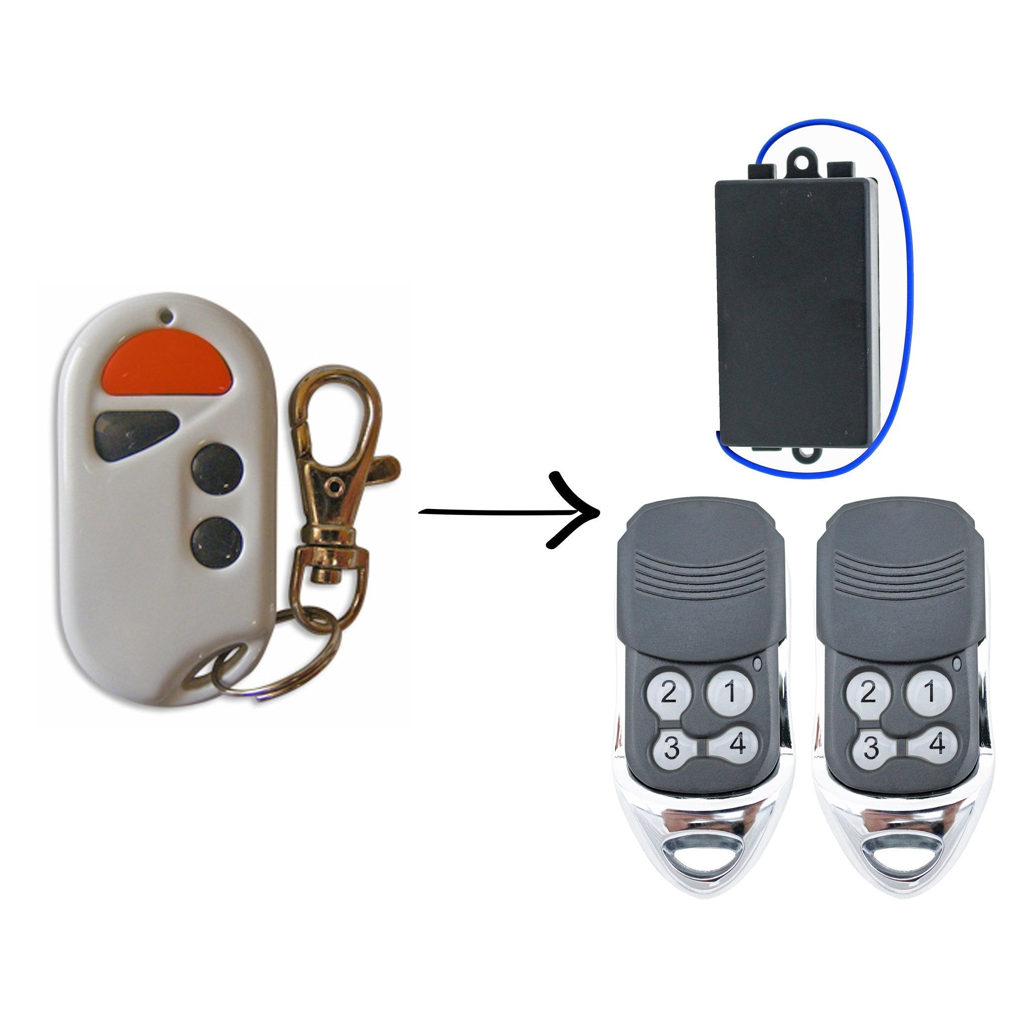 ACDC 2 Upgrade Kit