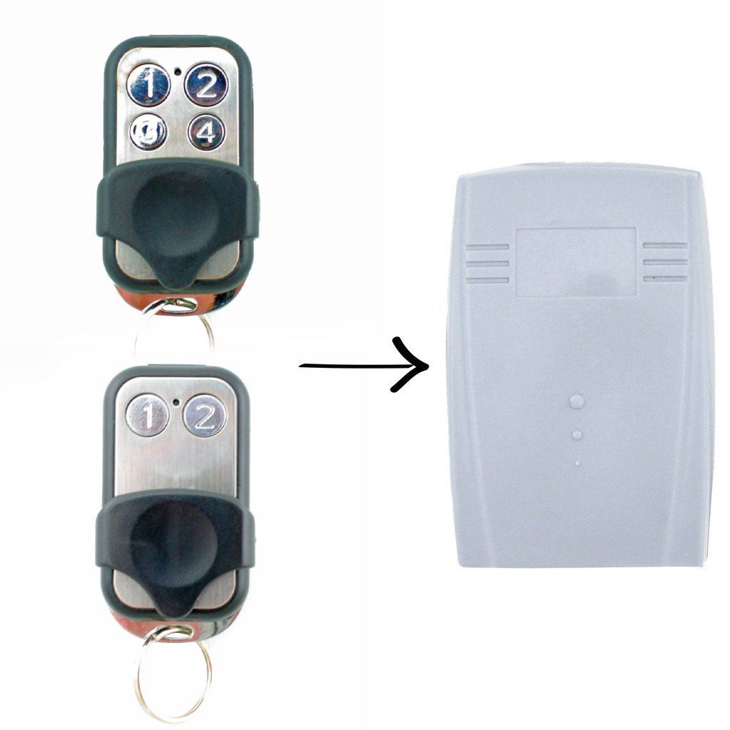 Activor 2CH Stand Alone Compatible Receiver