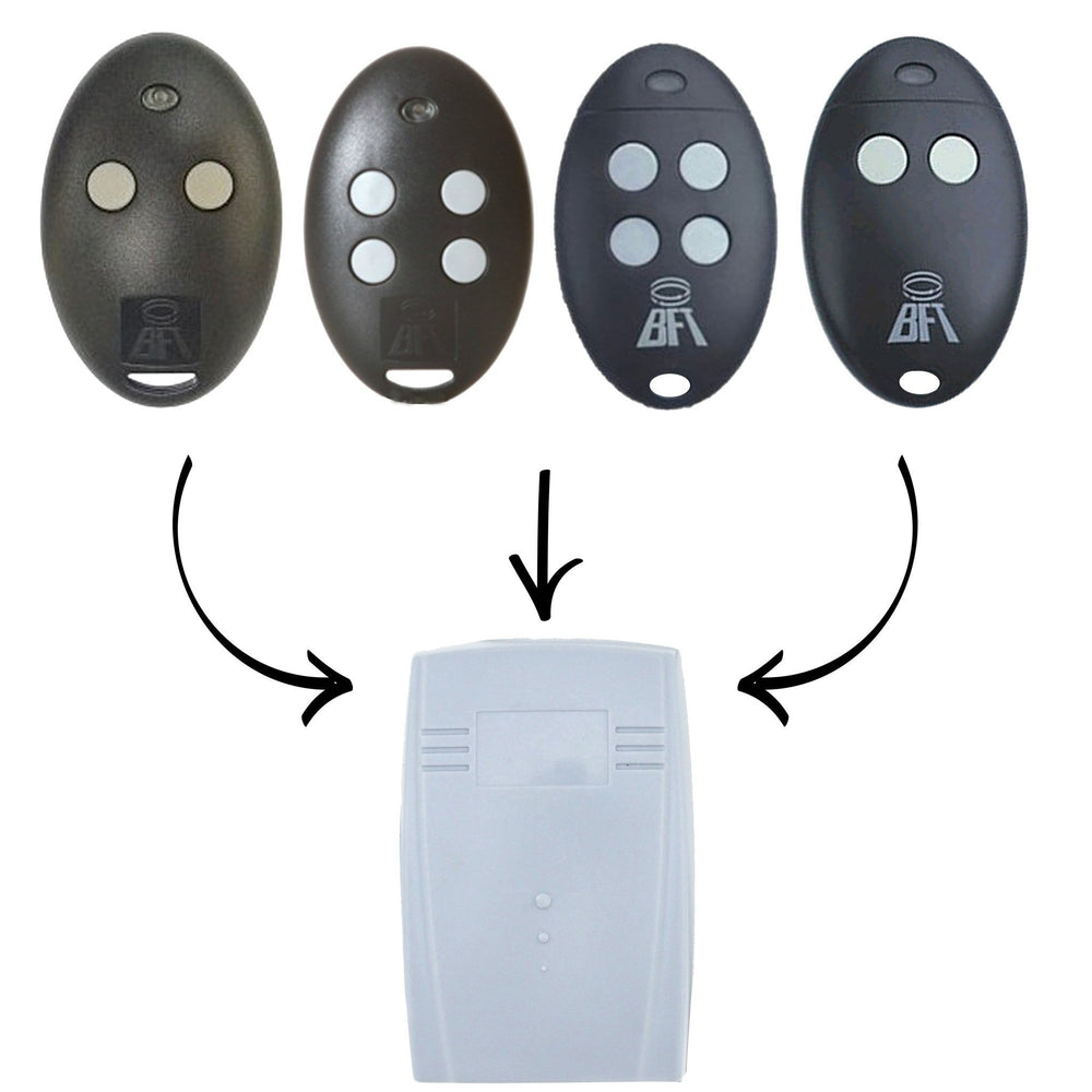 Compatible Receiver To Suit BFT