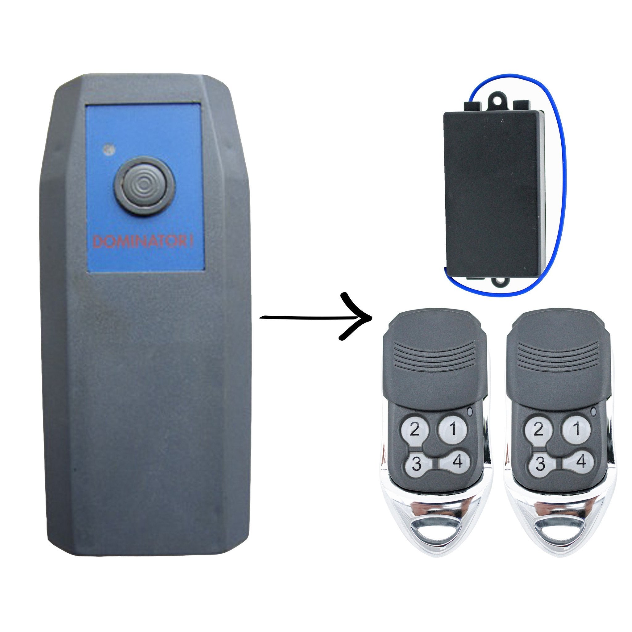 Dominator Upgrade Kit